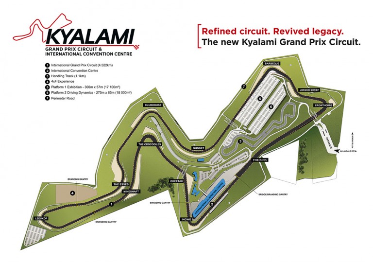 Kyalami Grand Prix Circuit The Legacy Continues Za Bikers 1798